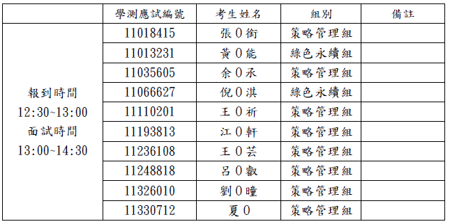 面試梯次