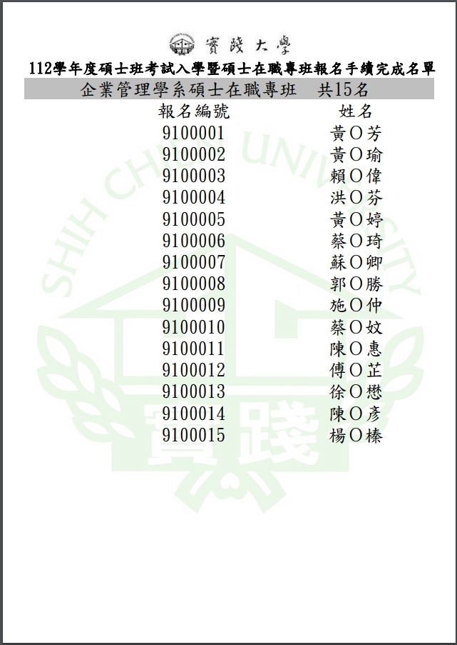 碩士在職