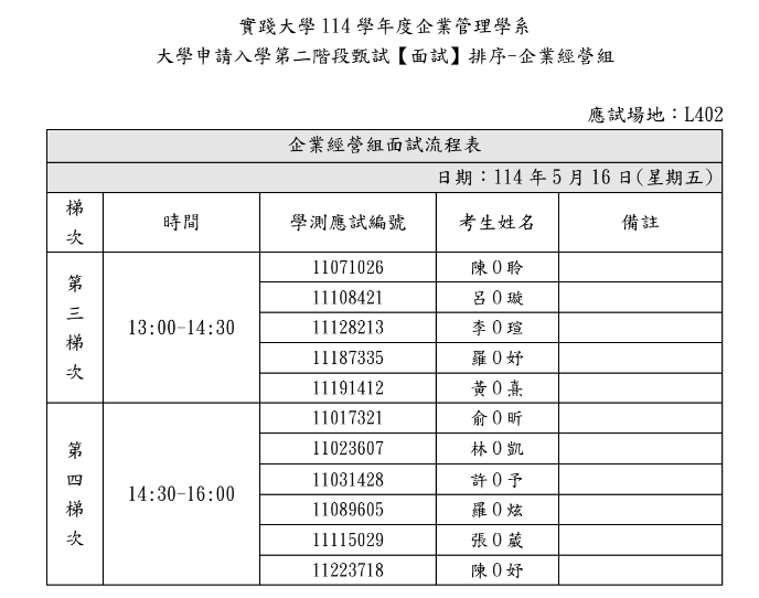 0516企業經營組第三四梯次