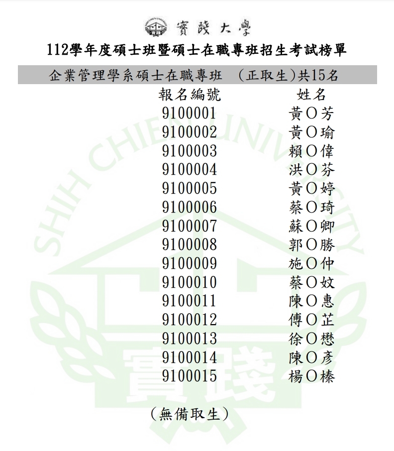 碩士在職專班