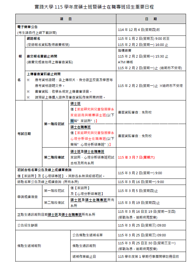 115學年度 碩士班暨碩士在職專班招生簡章
