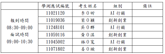 面試梯次