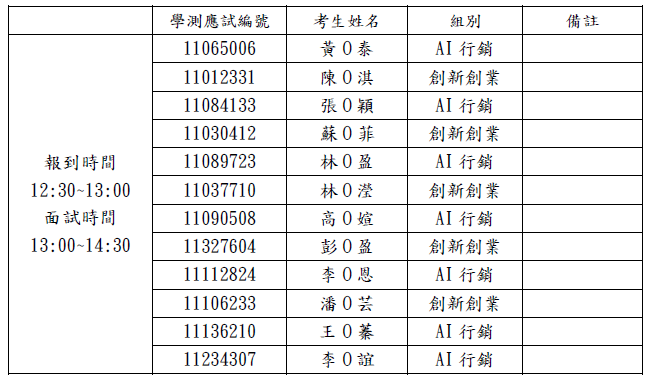 面試梯次