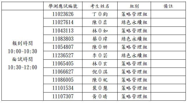 面試梯次