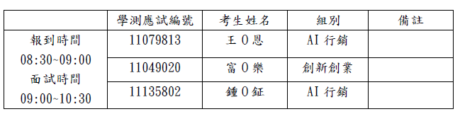 面試梯次