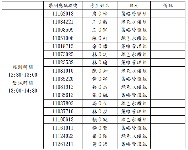 面試梯次