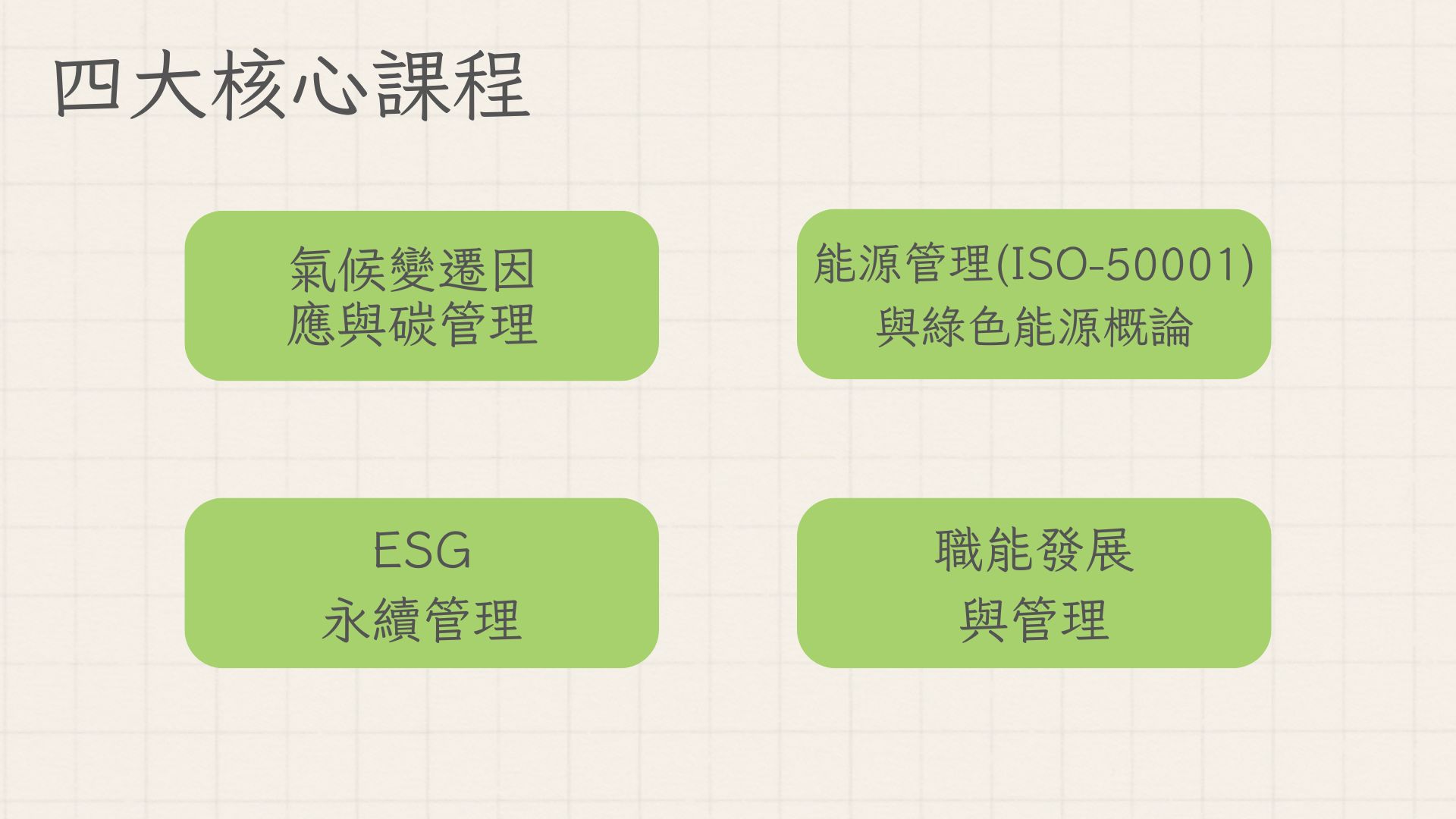 ESG02