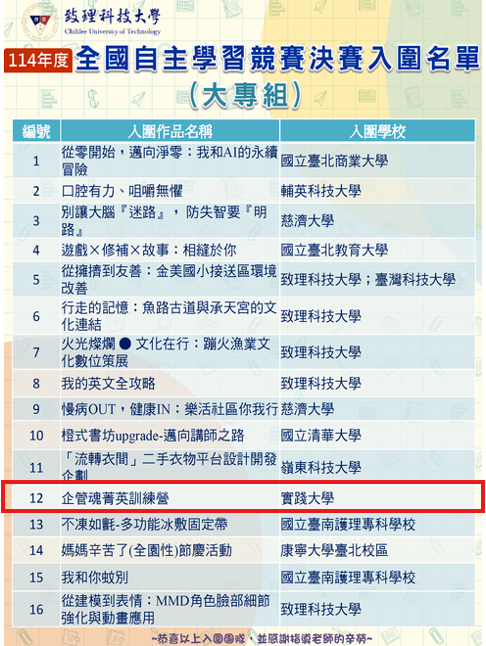 致理科技大學114年度全國自主學習競賽-決賽入圍名單