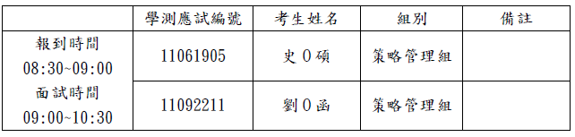 面試梯次