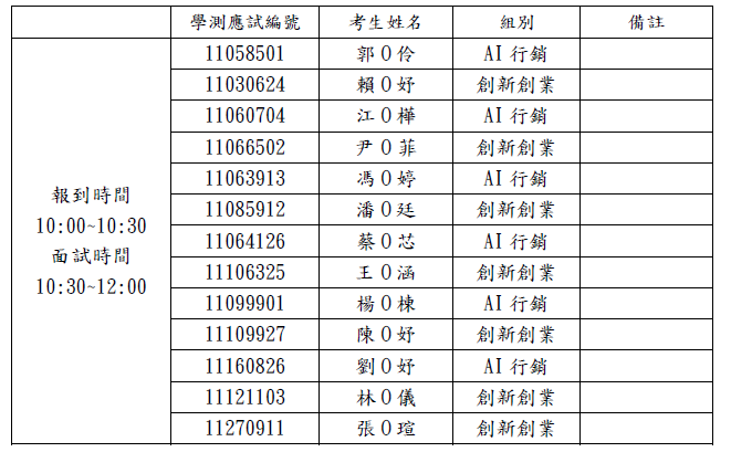 面試梯次