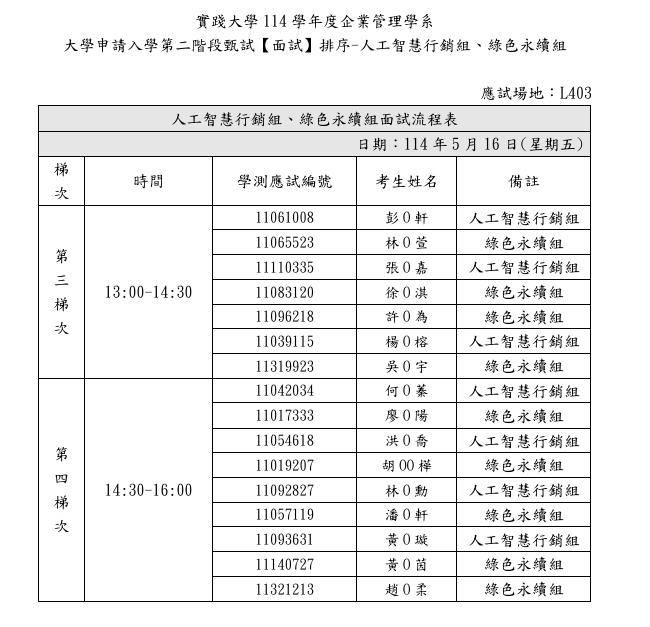 0516人工智慧行銷組、綠色永續組第三四梯次
