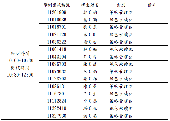 面試梯次