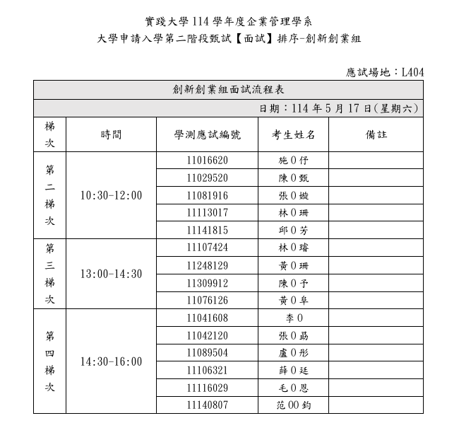 0517創新創業組第第二三四梯次