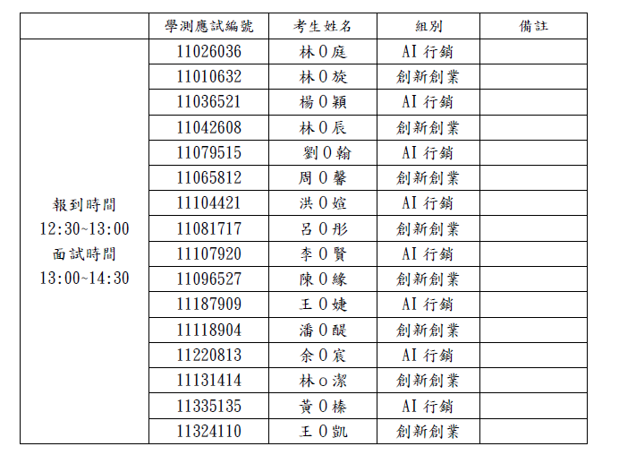 面試梯次