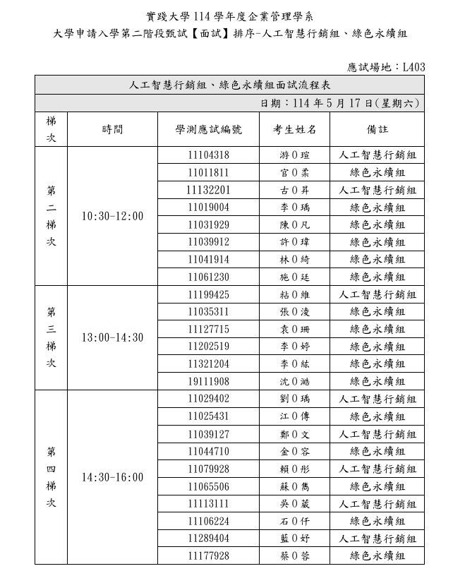 0517人工智慧行銷組、綠色永續組第二三四梯次